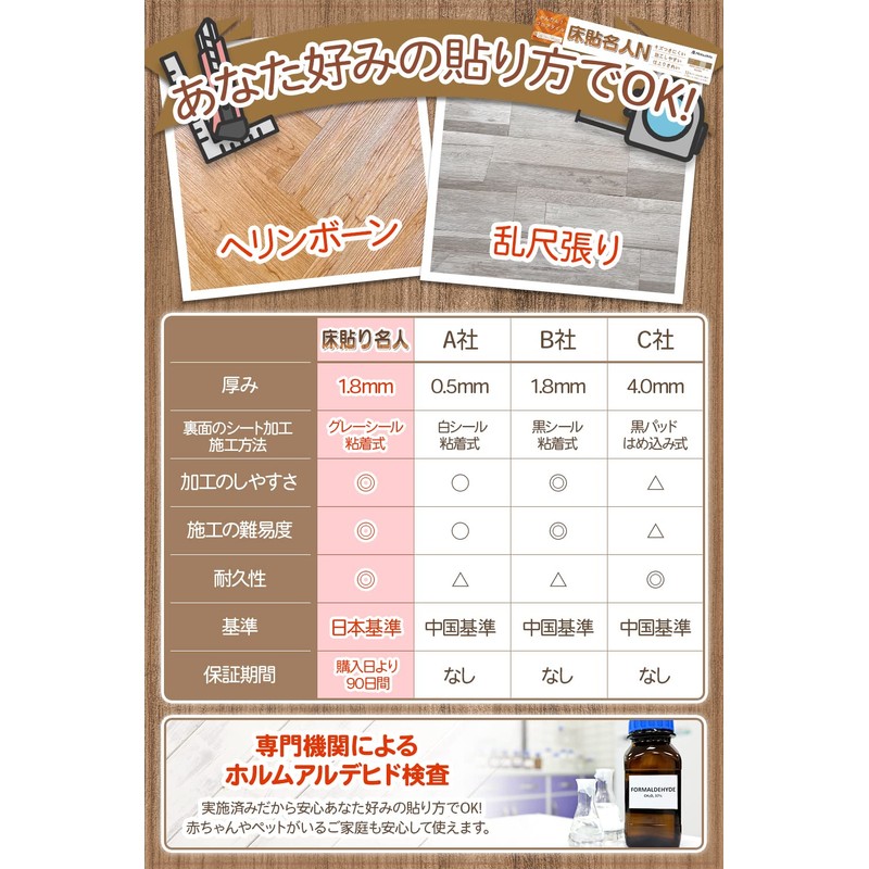 Floor Pasting Master N (Supervised by DIY Professionals) Sample, Easy