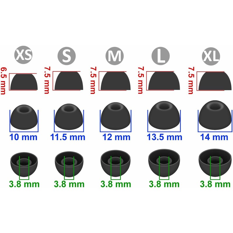Rqker Eartips Compatible with Powerbeats Pro 2 Earbuds, 10 Pairs