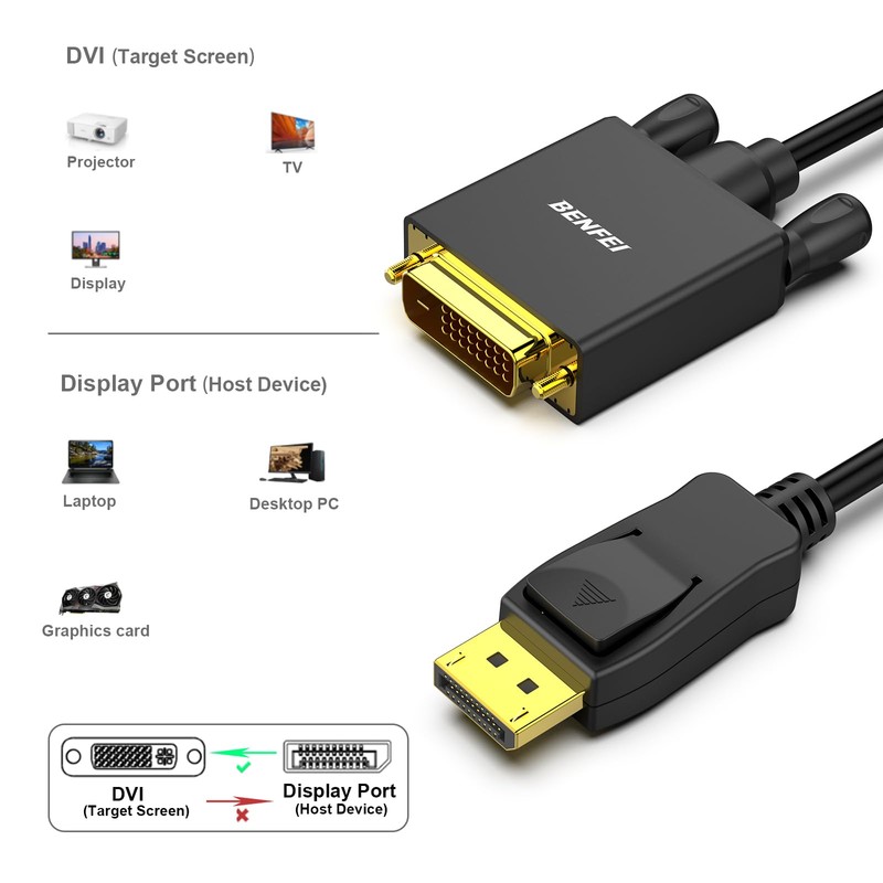 BENFEI DisplayPort - DVI 1.8m ケーブル、単方向 DisplayPort コンピュータ - DVI-D