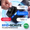 DEKRA + EMV Tested RFID Blocker Card 360° RFID Protection