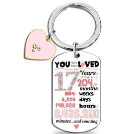 OEHEDOU 17th Birthday Gifts For Girls 17 Year Old Girl Birthday Gift Ideas Best Gifts For 17 Year Old Girls Gift Ideas Birthday Gifts For 17 Year Old Girl Happy 17th Birthday Gifts Keychain