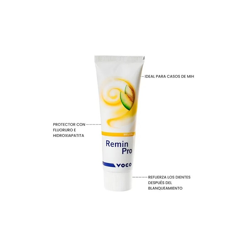 Reminpro Crema Dental Alemana Para Sensibilidad