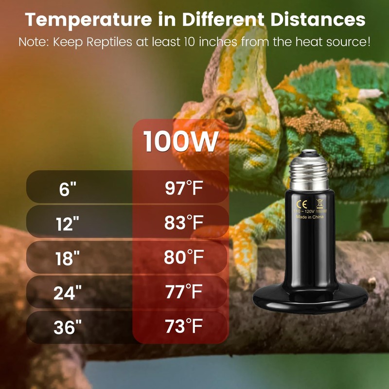 Dual Reptile Light Fixture with 100W Full Spectrum UVA UVB