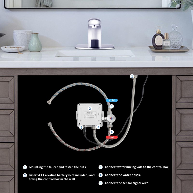 Gangang Commercial Touchless Bathroom Sink Faucet Cold and Hot Water