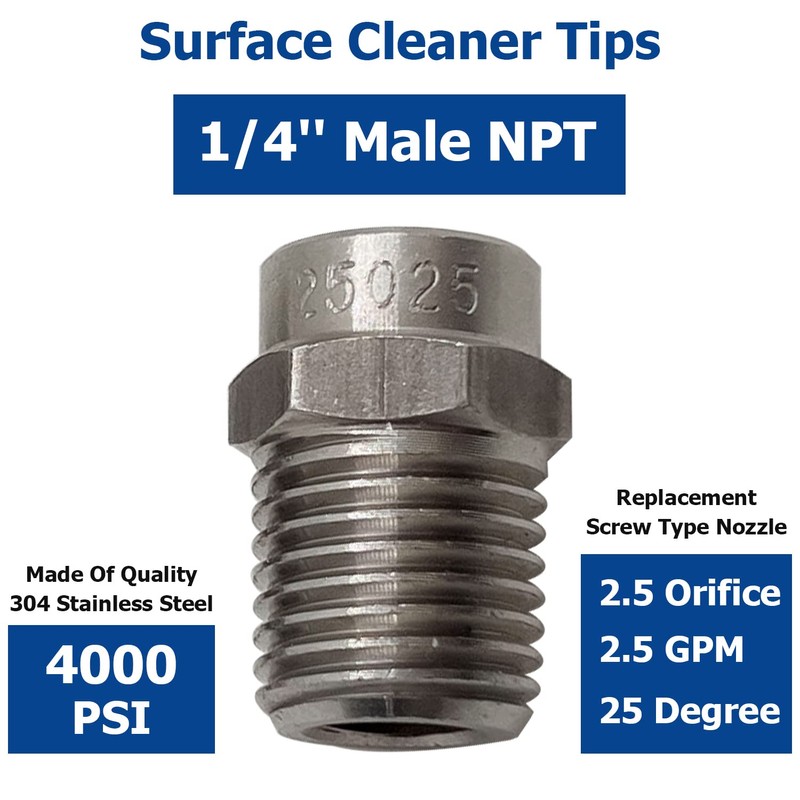 25025 Surface Cleaner Tips for Pressure Washer Nozzles with 2.5