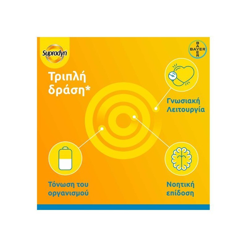 Supradyn Vitality 50+ 30 tabs