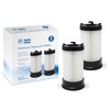 DCF-4 HEPA Replacement Filter Compatible with EUREKA Powerline Maxima LightSpeed