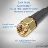 Proxicast 8 dBi High Gain External Magnetic Antenna Compatible with