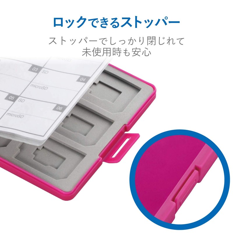 ELECOM CMC-SDCPP24PN Memory Card Case, SD Case, Plastic, Holds 12