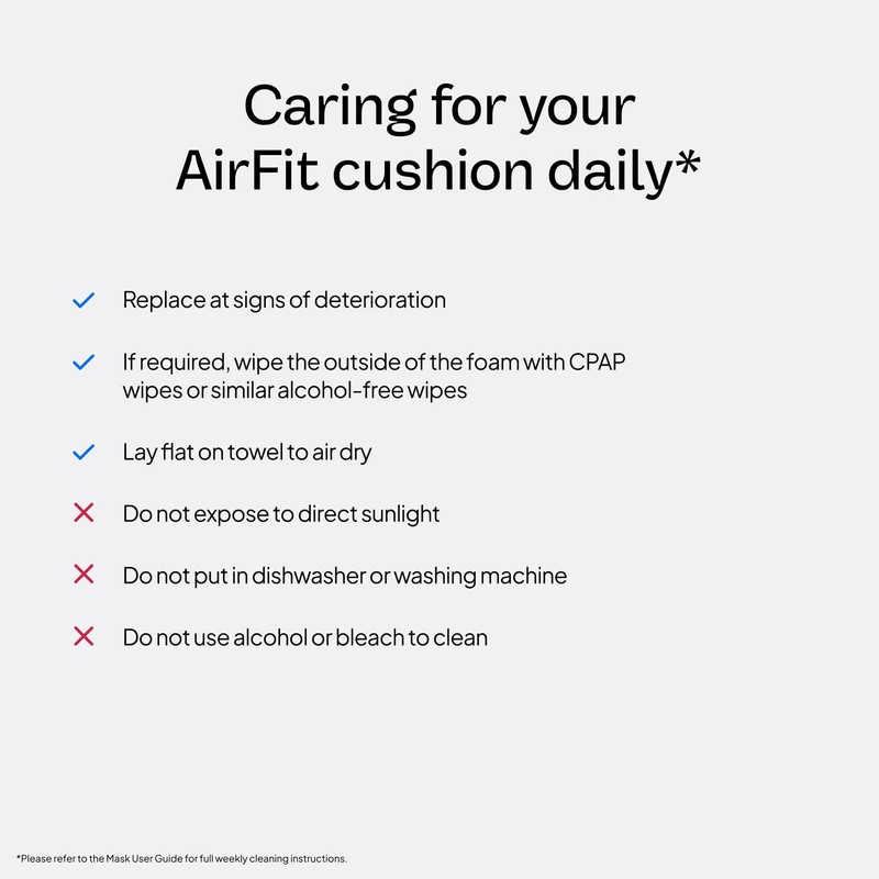 ResMed AirFit F30i Full Face Replacement Cushion - Medium