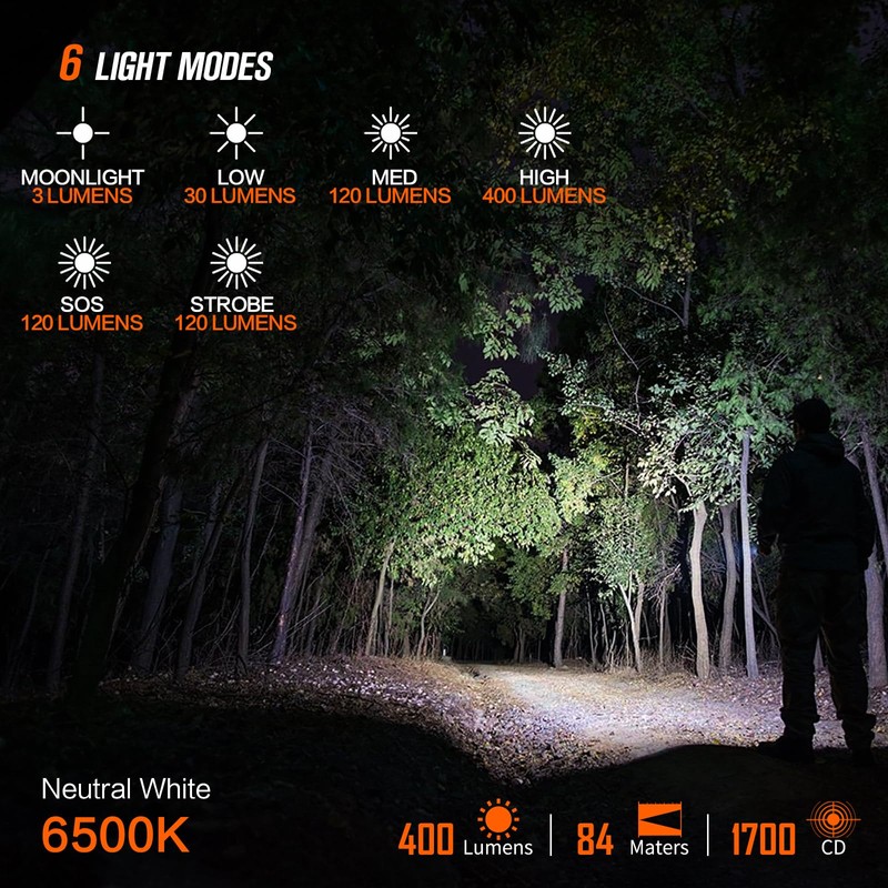 NICRON L74 Mini Flashlight 400 Lumens 90 Degree IP65 Waterproof