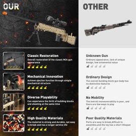 Fluorspar blaster Building Block Gun for Adults, 1: 1 M24 Model Gun That Shoot Educational Toys DIY Assembling Building Toys Set for Boys Age 14+, Collectible Gift for Toy Lovers, 1388Pcs