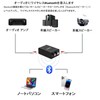 eppfun Bluetooth 5.4 Audio Receiver, Supports LE Audio/LDAC/APTX-Lossless Adaptive, 96K/24-bit