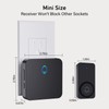 SECRUI Doorbell, 2 Receiver Wireless Doorbell with 1000ft Range, Adjustable