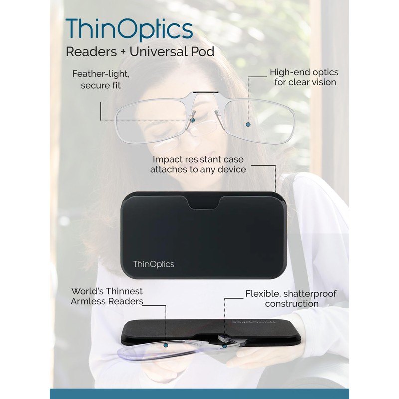 ThinOptics Universal Pod Rectangular Reading Glasses, Purple Frames/White Case, 1.5