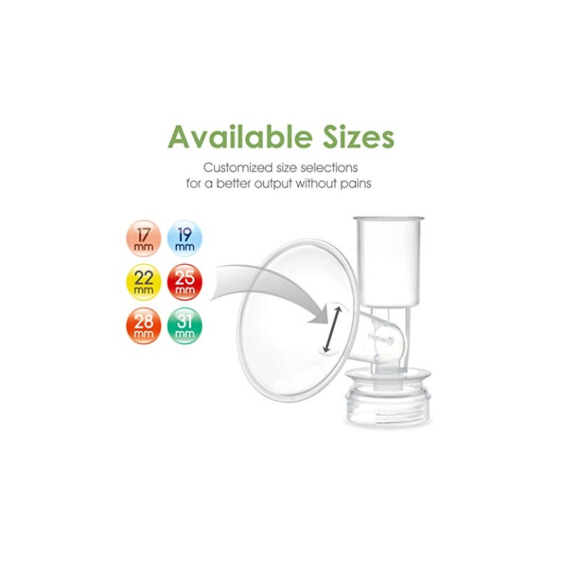 Maymom Duckbill, Replacement Flange Kit Compatible with Ameda Purely Yours,