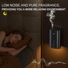 2026 Upgrade Smart Plug in Diffuser, Waterless Scent Diffusers for