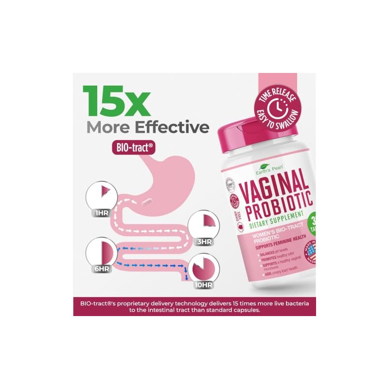 Earths Pearl Probióticos Vaginales Para Mujeres 15 Veces Más Efectivos