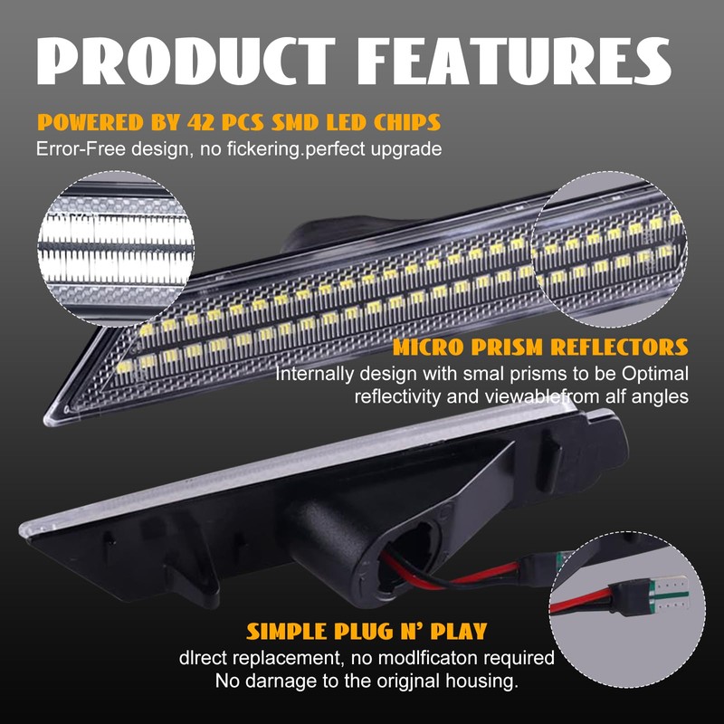 Nrgedzam 2PCS LED Side Marker Lights White Front Side Marker