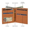 Leatherboss Genuine Leather RFID blocking Hipster Tall Credit Card Holder