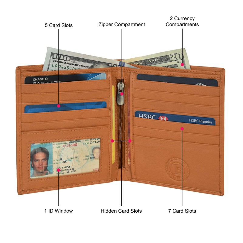 Leatherboss Genuine Leather RFID blocking Hipster Tall Credit Card Holder