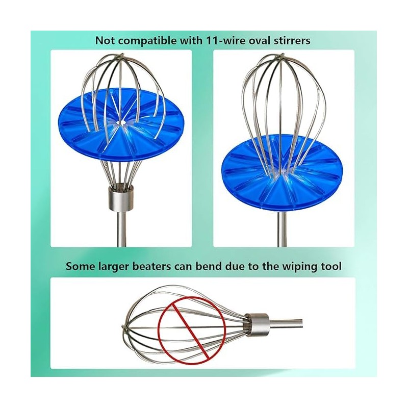 Crovakeu 1pcs-Blue Round Stand Mixer Wiper - Practical Cleaning Tool