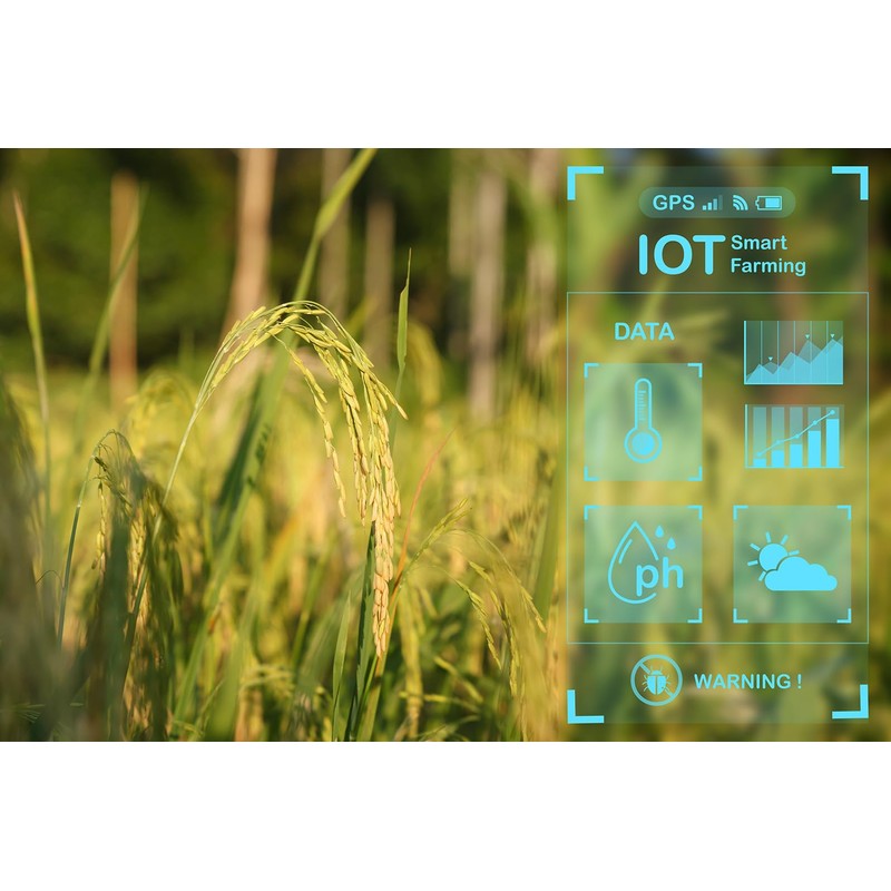 IoTDataWorks Extreme Unlimited 750 kbps Plan | Flexible Data Plan