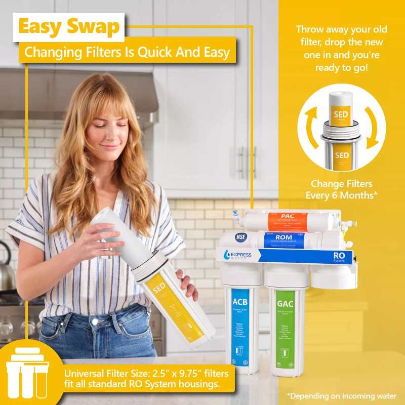 Express Water Sediment Water Filter Replacement – 5 Micron, High