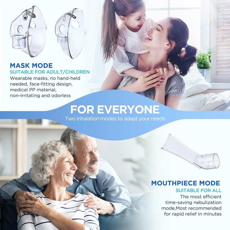 Nebulizer Machine - Nebulizer for Adults and Kids, Nebulizer Machine
