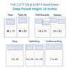 THE COTTON & SILK® 100% Luxury Long-Staple Cotton Fitted Sheet