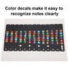 Guitar Scale Stickers, Guitar Note Stickers, Fingerboard Stickers, Learn Guitar