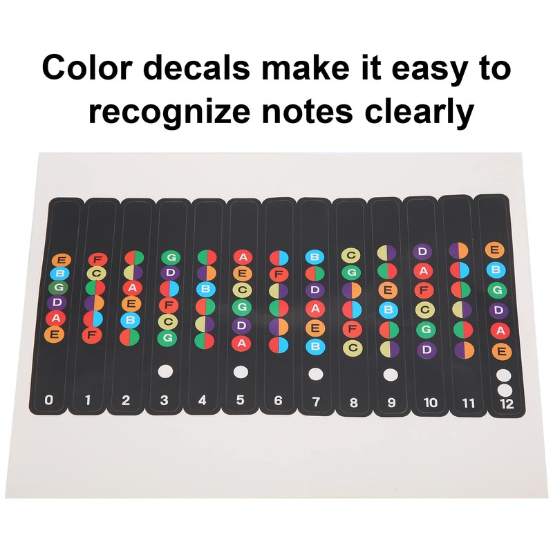 Guitar Scale Stickers, Guitar Note Stickers, Fingerboard Stickers, Learn Guitar