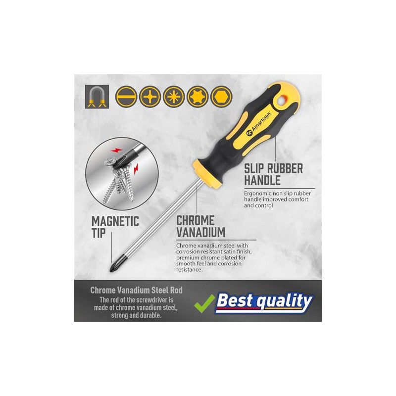 Magnetic Screwdrivers Set with Case, Amartisan 43-piece Includs Slotted, Phillips,