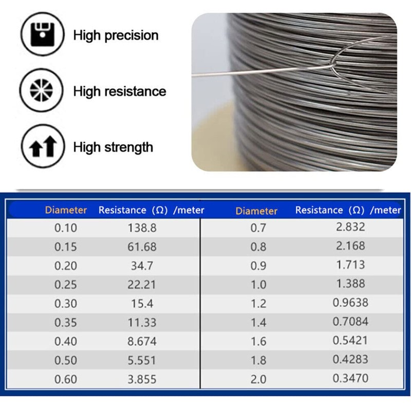 TEAMWILL 50m/164ft 0.3mm Electric Hot Wire for Hot Wire Foam