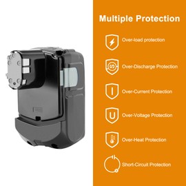 Shentec 2-Pack 18V 3.0Ah Ni-MH Battery Compatible with Hitachi EB1814S EB1814SL EB1812S EB1820 EB1820L DS18DVF3 EB1824L EB1830HL 322436 DS18DVF3 DS18DFL C18DL DV18DMR WR18DMR UB18DL WR18DL