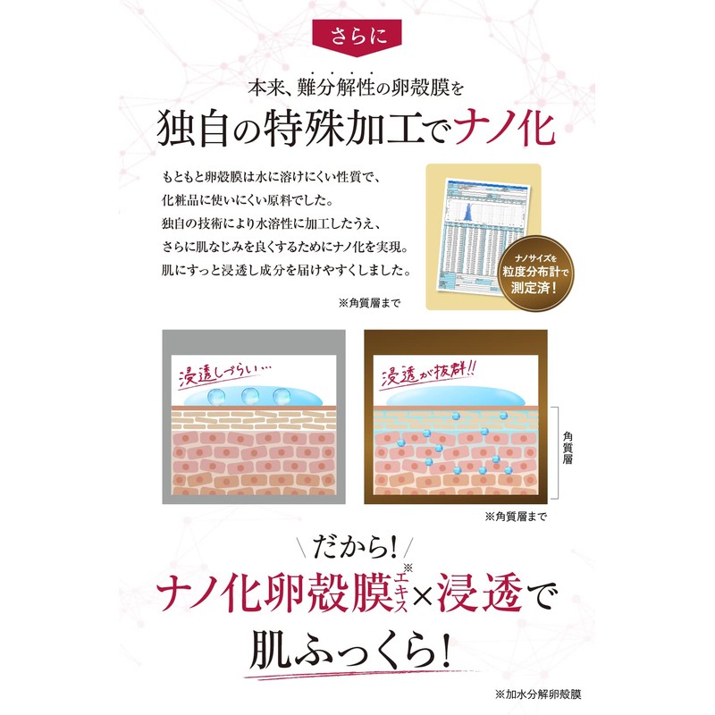 Vivan Arcs Rantruth Eggshell Membrane Booster Serum Serum Hyaluronic Acid