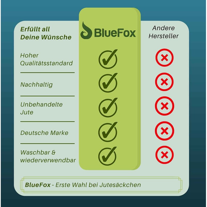 Blue Fox Jute Sacks