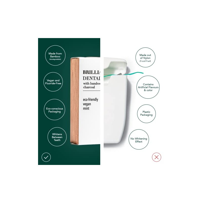 Terra Co.- ILUMINA TU SONRISA El hilo dental Brilliant Black