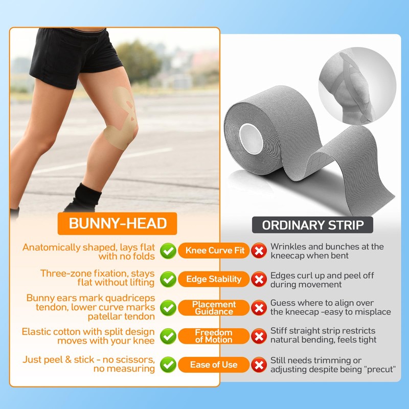 Precut Kinesiology Tape for Knees,24 Ct,20% Stronger Adhesive,Beige