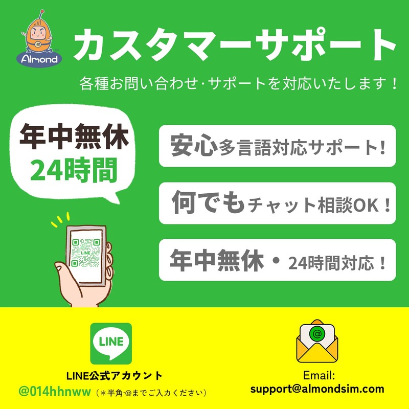 (Almond SIM) Mainland China, Hong Kong, Macau, Simcard, 5 Days,