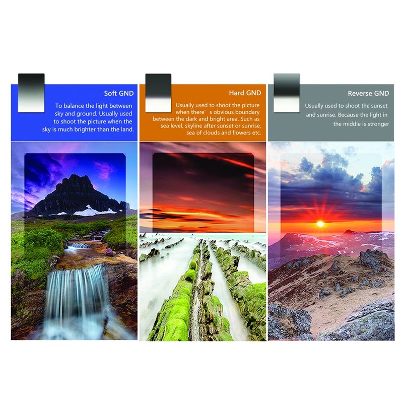 NiSi Glass 100X150mm Nano Multicoated Graduated IR Neutral Density 1.2