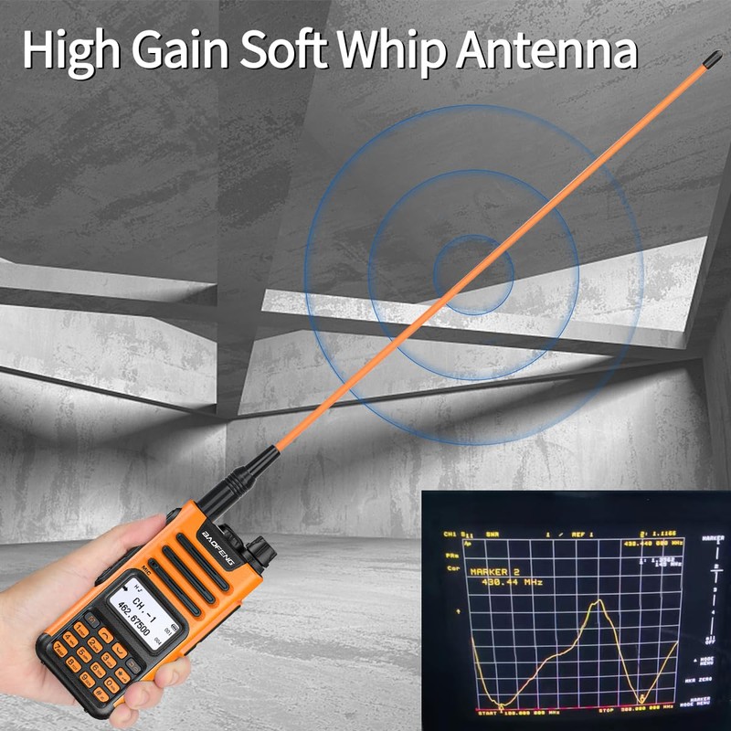 Baofeng GMRS Antenna 15.3inch SMA-Female High Gain Antenna for Baofeng