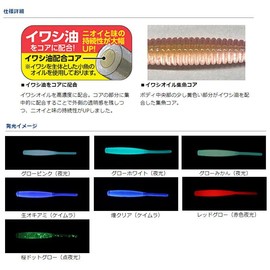 Daiwa Gekkabijin Beam Stick, 2.2 Inches, Assorted