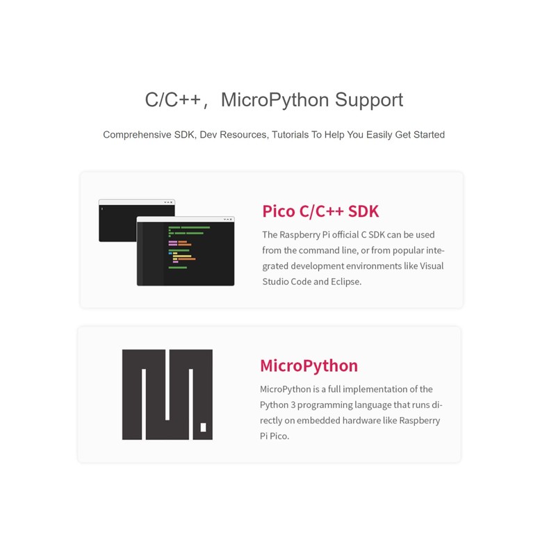 waveshare 2 Pack RP2040-Zero Mini Board High-Performance Pico-Like MCU Board