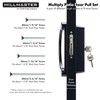 Sliding Glass Door Handle with Mortise Lock and Key Cylinder,Patio