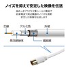 Nippon Antenna TV Connection Cable S4C 6.6 ft (2 m),
