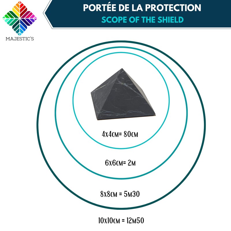 Shungite Polished Pyramid 8cm & 4cm