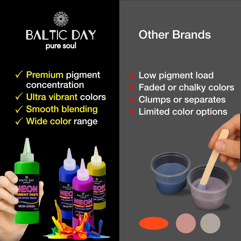 BALTIC DAY Purple Neon Pigment Paste for Epoxy Resin (191g