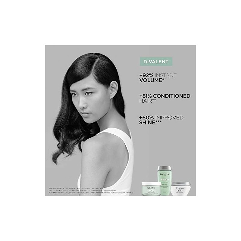 Kérastase Hair Mask for Dry Lengths, Intensive Moisturising for More