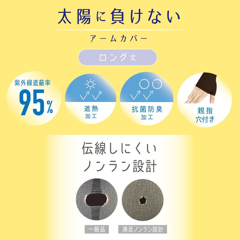 [Satisfaction] Antibacterial and Deodorizing, Heat Shielding, UV Absorption, 90% UV
